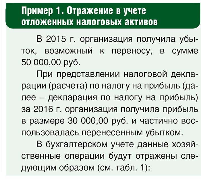 Пересчет отложенного налогового актива по ставке 20 как убрать 1с